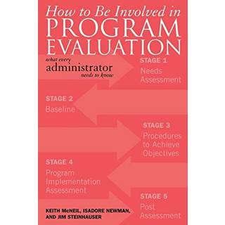 How to be Involved in Program Evaluation