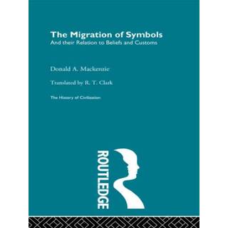 The Migration of Symbols