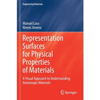 Representation Surfaces for Physical Properties of Materials