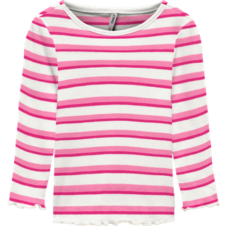 Kmgevig Top