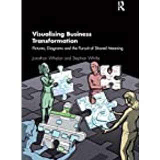 Visualising Business Transformation