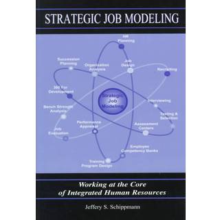 Strategic Job Modeling