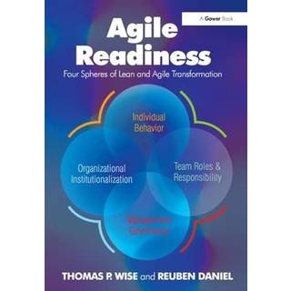 Agile Readiness