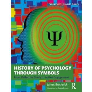 History of Psychology through Symbols