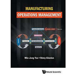 Manufacturing Operations Management