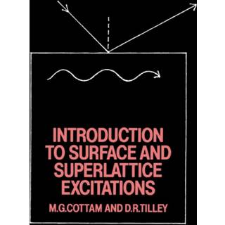 Introduction to Surface and Superlattice Excitations