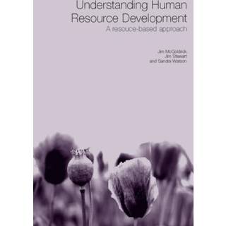 Understanding Human Resource Development