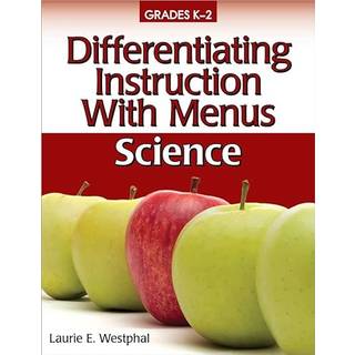 Differentiating Instruction With Menus