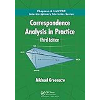 Correspondence Analysis in Practice