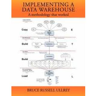 Implementing a Data Warehouse