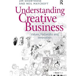 Understanding Creative Business