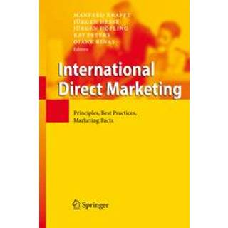 International Direct Marketing