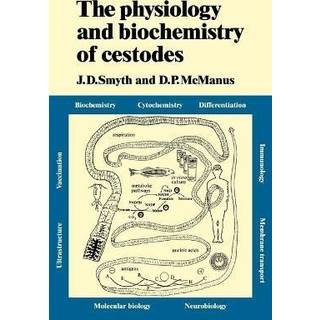 The Physiology and Biochemistry of Cestodes