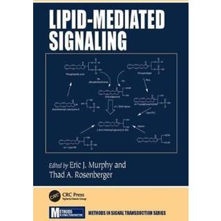 Lipid-Mediated Signaling