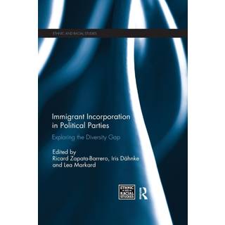 Immigrant Incorporation in Political Parties