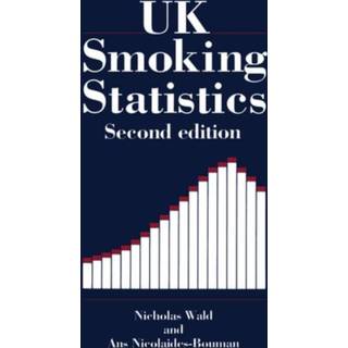 UK Smoking Statistics