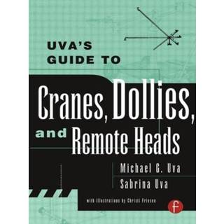 Uva's Guide To Cranes, Dollies, and Remote Heads