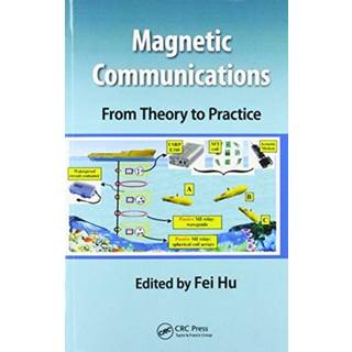 Magnetic Communications: From Theory to Practice