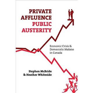 Private Affluence, Public Austerity