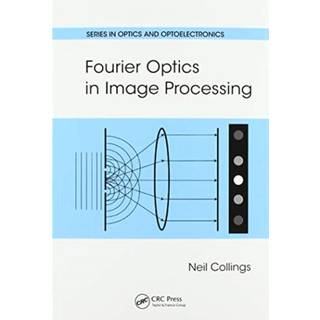 Fourier Optics in Image Processing