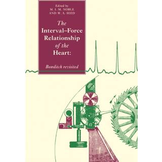 The Interval-Force Relationship of the Heart