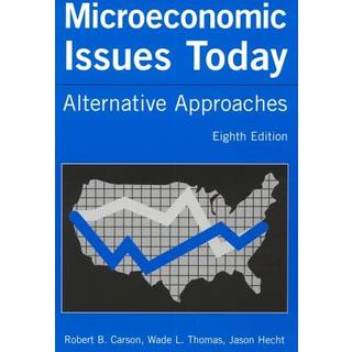 Microeconomic Issues Today
