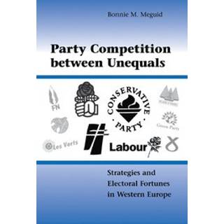 Party Competition between Unequals