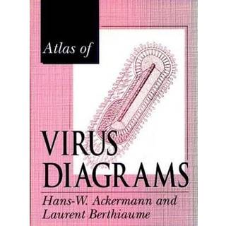 Atlas of Virus Diagrams