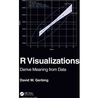 R Visualizations