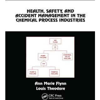 Health, Safety, and Accident Management in the Chemical Process Industries