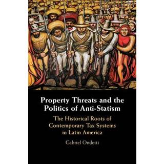 Property Threats and the Politics of Anti-Statism