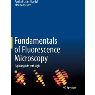 Fundamentals of Fluorescence Microscopy