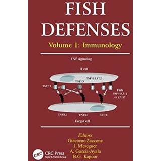 Fish Defenses Vol. 1