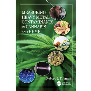 Measuring Heavy Metal Contaminants in Cannabis and Hemp