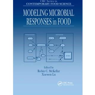 Modeling Microbial Responses in Food