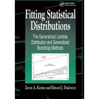 Fitting Statistical Distributions