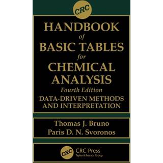 CRC Handbook of Basic Tables for Chemical Analysis