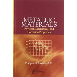 Metallic Materials
