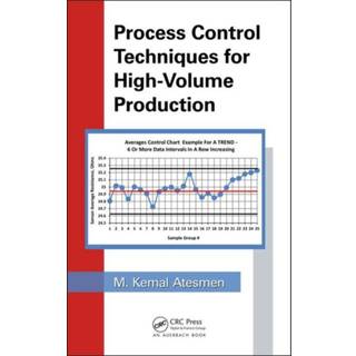 Process Control Techniques for High-Volume Production