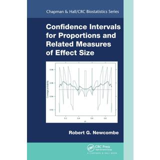 Confidence Intervals for Proportions and Related Measures of Effect Size