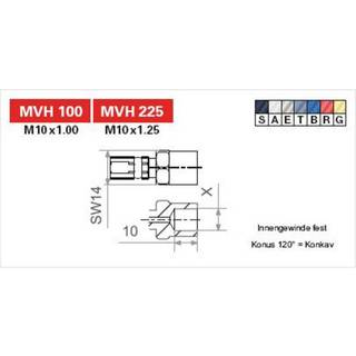 TRW Vario Tilslutning I Tre Farver, MVH100