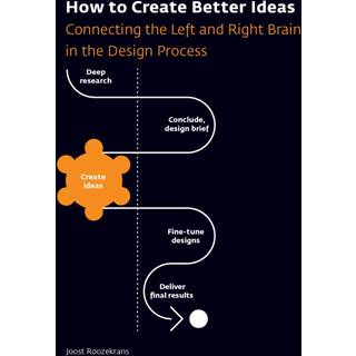 How to Create Better Ideas