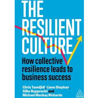 The Resilient Culture