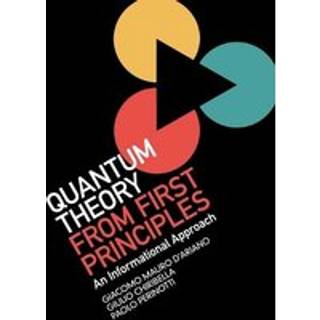 Quantum Theory from First Principles