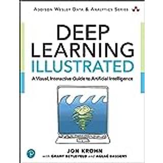 Deep Learning Illustrated