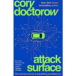 Attack Surface