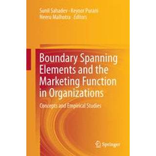 Boundary Spanning Elements and the Marketing Function in Organizations