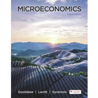 Microeconomics