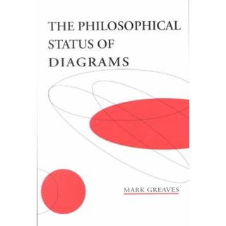 The Philosophical Status of Diagrams