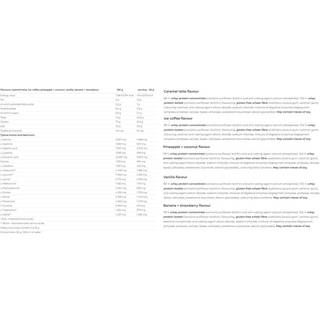 Nutrend - 100% Whey Protein Ice Coffee 30 g